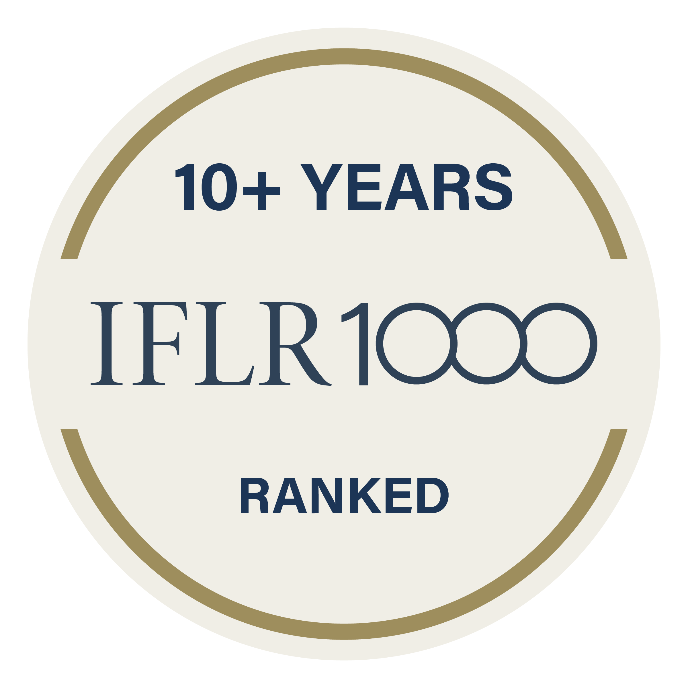 IFLR 1000 10+ Years ranked 2025